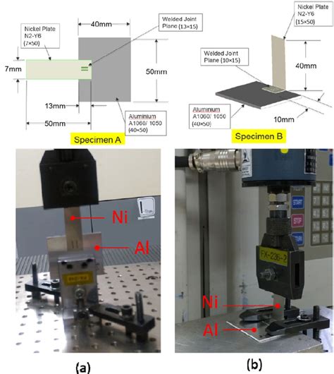 peel universal testing machine|peel strength vs shear.